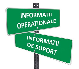 Informatii de suport vs informatii operationale 